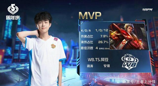 雪队再创辉 雪队再创辉