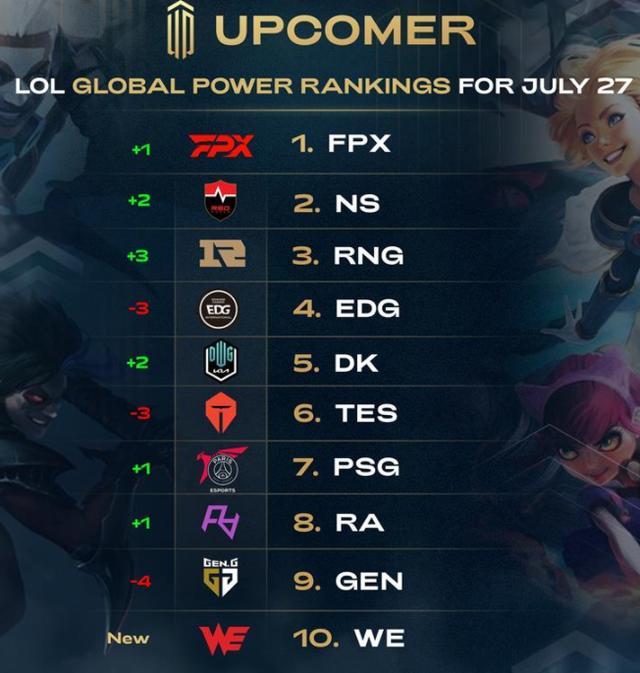 弗拉霍维奇 弗拉霍维奇