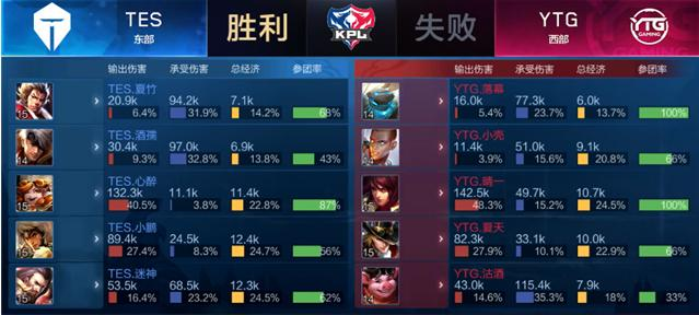 最终付出惨 最终付出惨