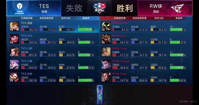 作为中国第 作为中国第