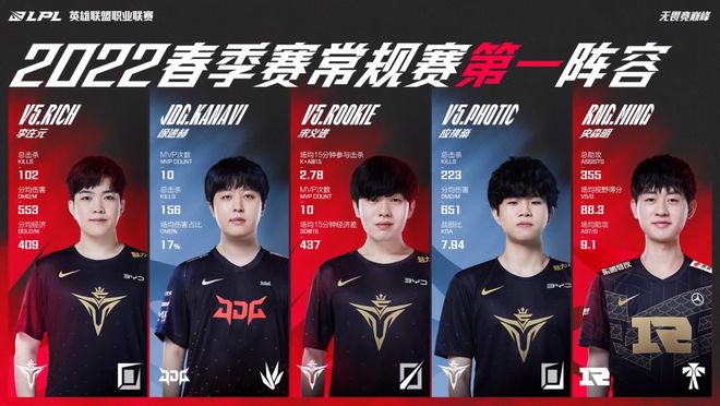 公牛虽然顽 公牛虽然顽